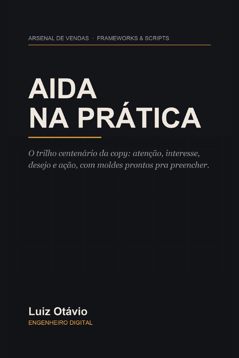 Cover of the book AIDA in Practice